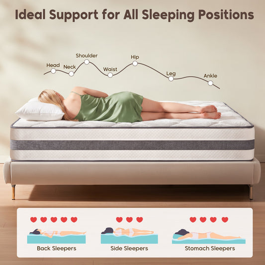 OCAMANY 10 inch Full Hybrid Mattress in a Box, Medium Firm Memory Foam & Pocket Spring Mattress, Motion Isolation, Edge Support