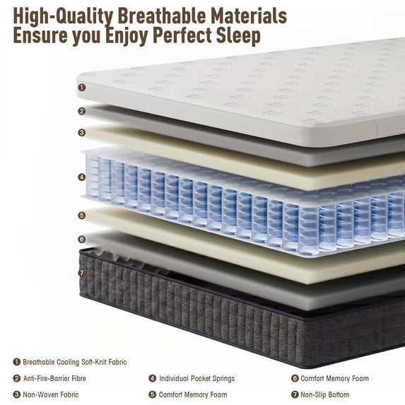 OCAMANY 10" Full Hybrid Mattress, Memory Foam with Pocket Coils, Medium Firm, Mattress in a Box Medium Plush Feel with Motion Isolating, Pressure Relief