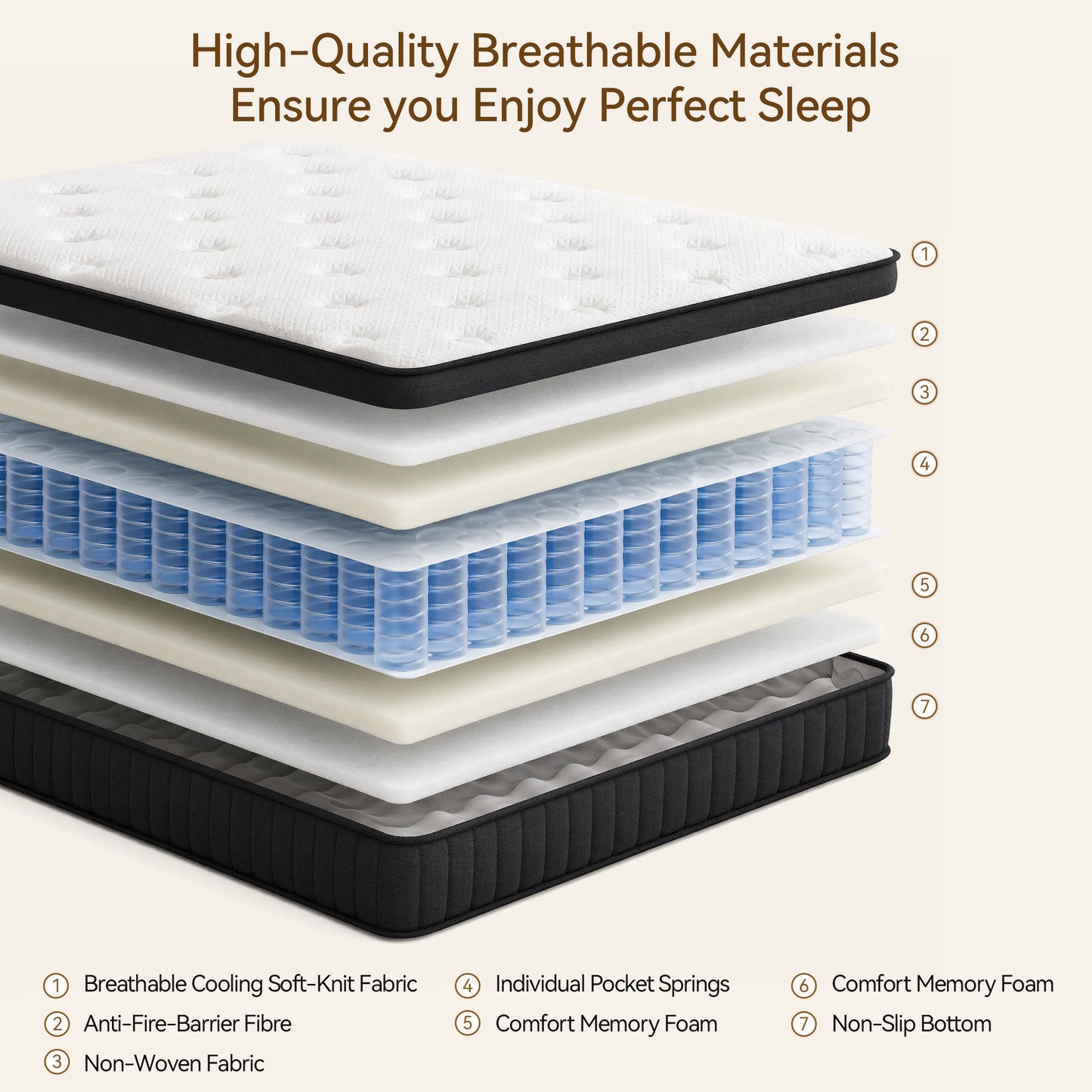 OCAMANY 12 inch Full Hybrid Mattress, Medium Firm Memory Foam with Pocket Springs, Mattress in a Box