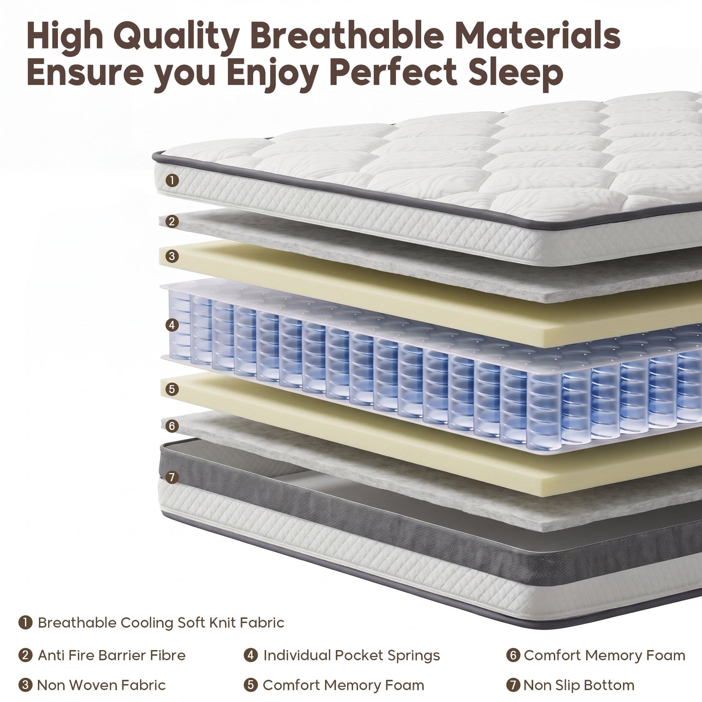 OCAMANY 10 inch Twin Hybrid Mattress in a Box, Medium Firm Memory Foam & Pocket Spring Mattress, Motion Isolation, Edge Support