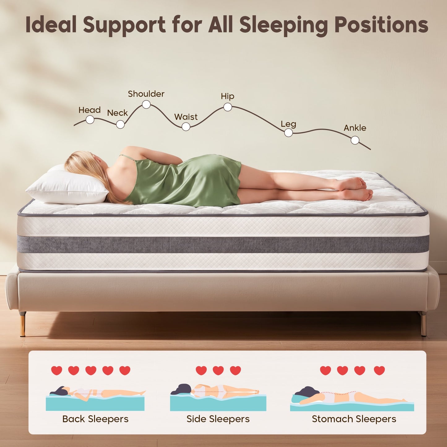 OCAMANY 10 inch Full Hybrid Mattress in a Box, Medium Firm Memory Foam & Pocket Spring Mattress, Motion Isolation, Edge Support